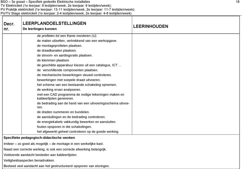 de mechanische bewerkingen visueel controleren. bewerkingen met soepele draad uitvoeren. het schema van een bestaande schakeling opnemen. de werking ervan analyseren.