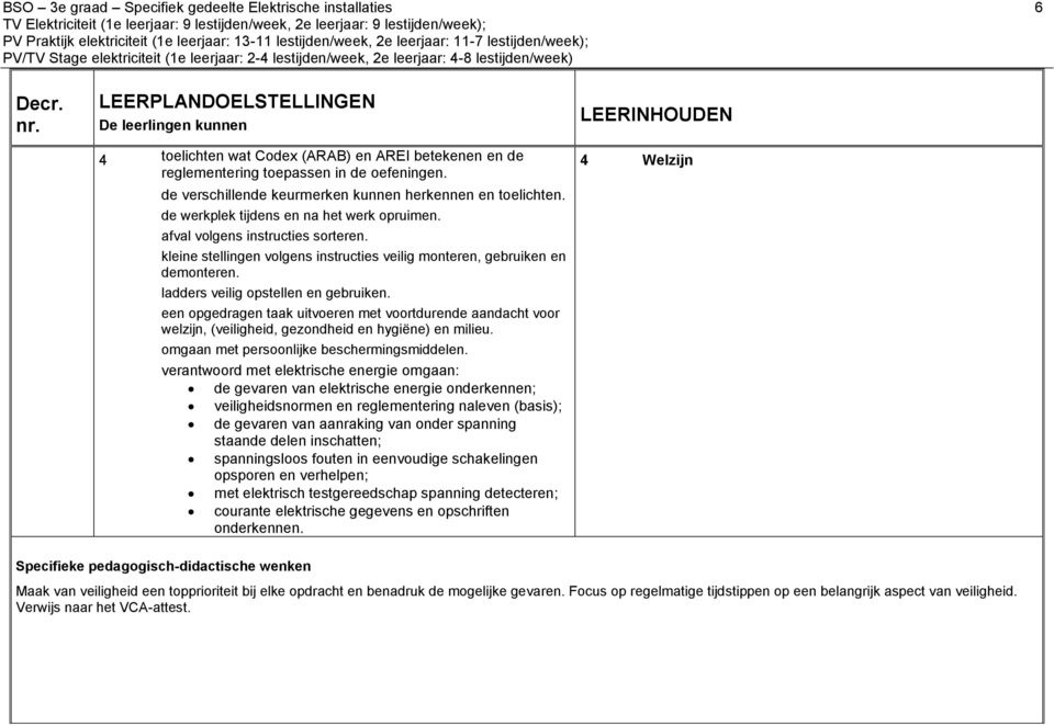 kleine stellingen volgens instructies veilig monteren, gebruiken en demonteren. ladders veilig opstellen en gebruiken.