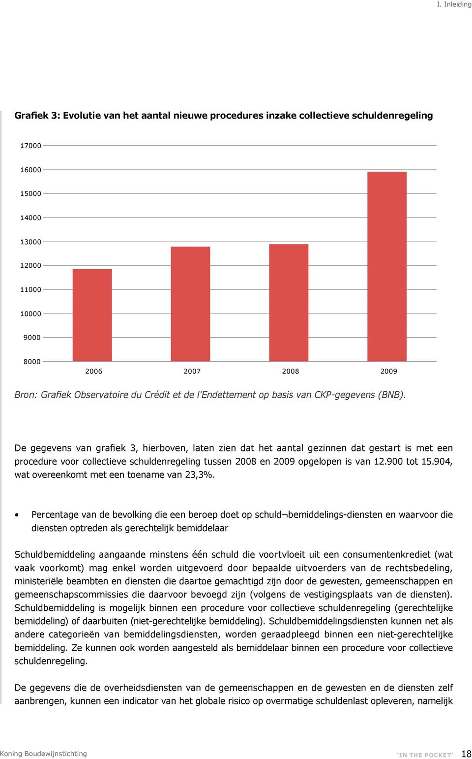 De gegevens van grafiek 3, hierboven, laten zien dat het aantal gezinnen dat gestart is met een procedure voor collectieve schuldenregeling tussen 2008 en 2009 opgelopen is van 12.900 tot 15.