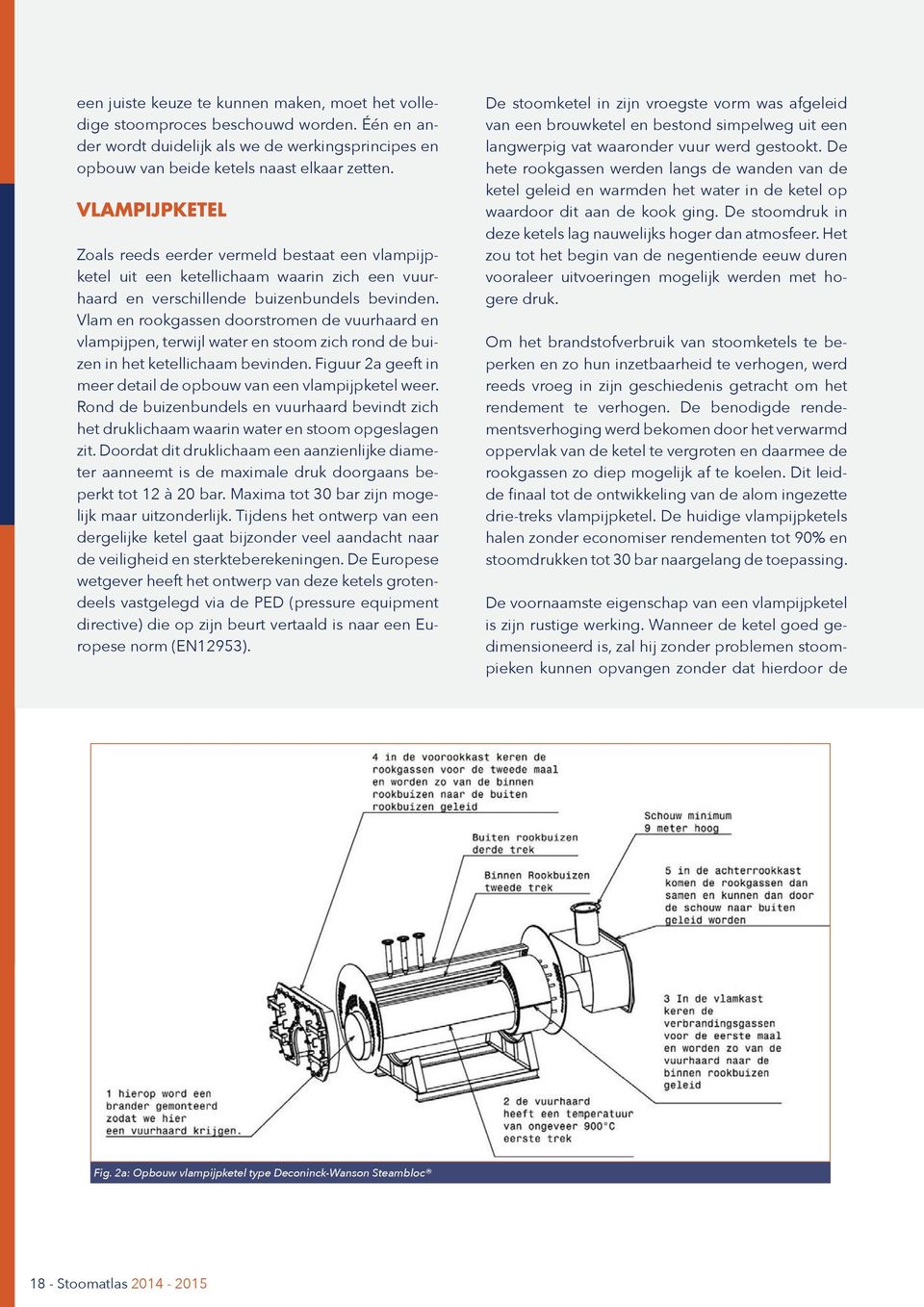 Vlam en rookgassen doorstromen de vuurhaard en vlampijpen, terwijl water en stoom zich rond de buizen in het ketellichaam bevinden. Figuur 2a geeft in meer detail de opbouw van een vlampijpketel weer.