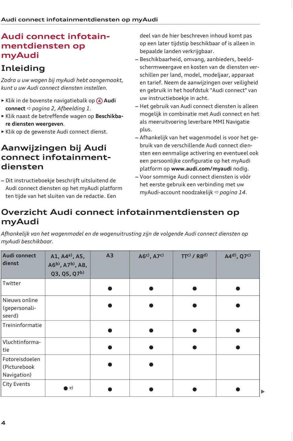 Aanwijzingen bij Audi connect infotainmentdiensten Dit instructieboekje beschrijft uitsluitend de Audi connect diensten op het myaudi platform ten tijde van het sluiten van de redactie.