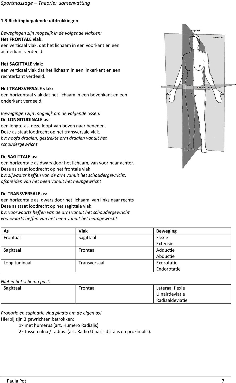 Het TRANSVERSALE vlak: een horizontaal vlak dat het lichaam in een bovenkant en een onderkant verdeeld.