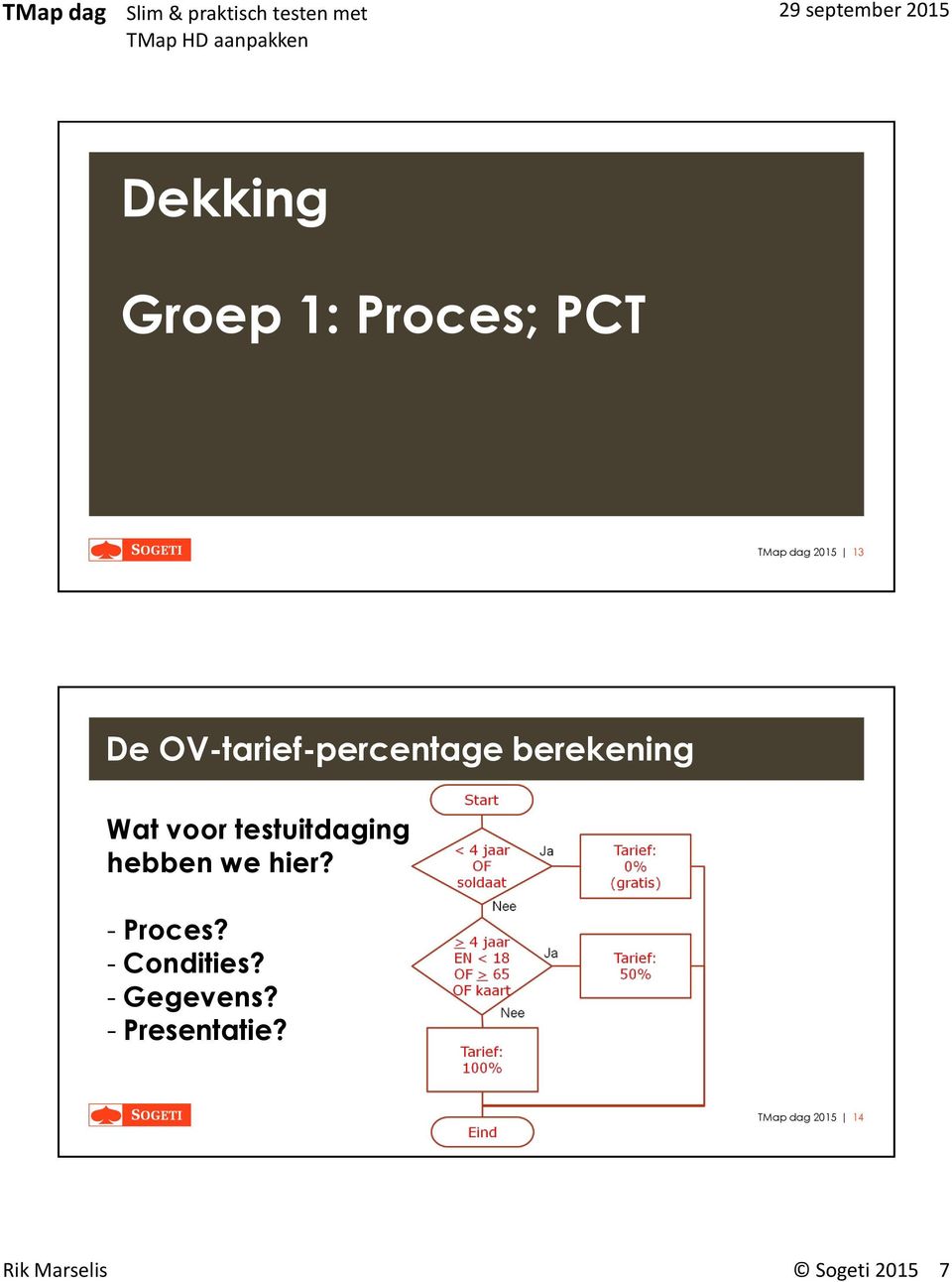 testuitdaging hebben we hier? - Proces? - Condities?