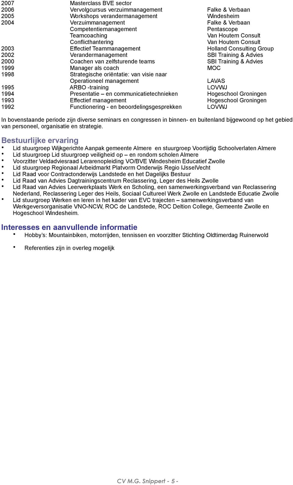 teams SBI Training & Advies 1999 Manager als coach MOC 1998 Strategische oriëntatie: van visie naar Operationeel management LAVAS 1995 ARBO -training LOVWJ 1994 Presentatie en communicatietechnieken