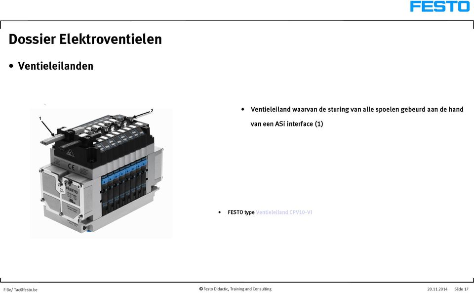 hand van een ASi interface (1) FESTO type