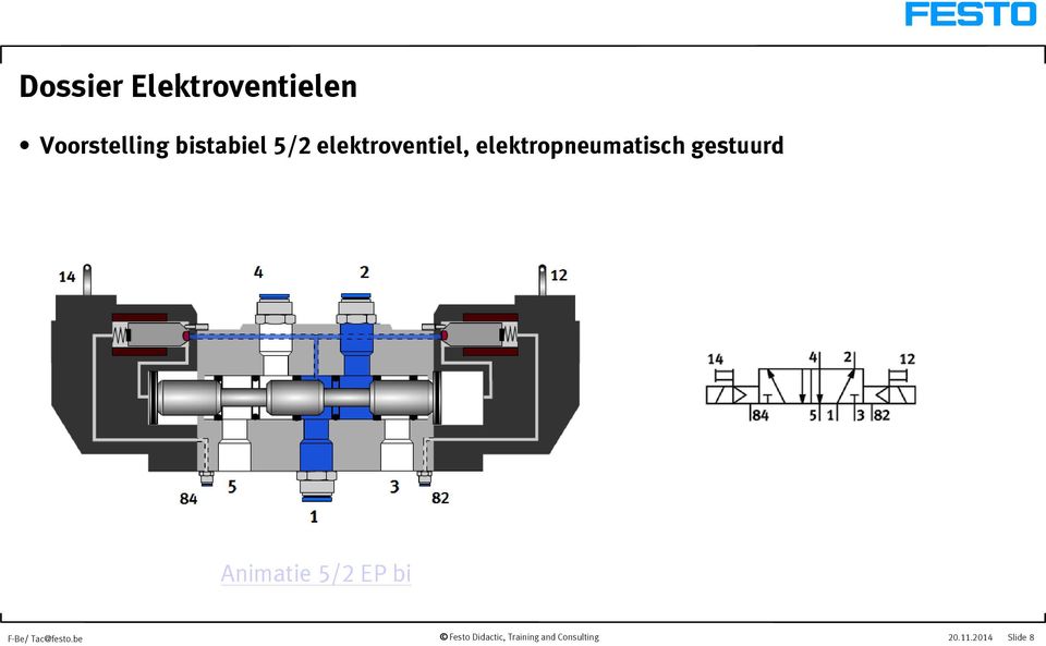 elektropneumatisch