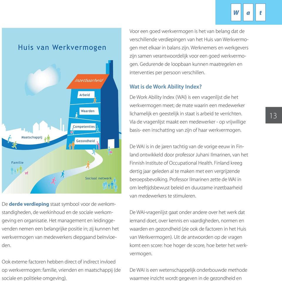 De Work Ability Index (WAI) is een vragenlijst die het werkvermogen meet; de mate waarin een medewerker lichamelijk en geestelijk in staat is arbeid te verrichten.