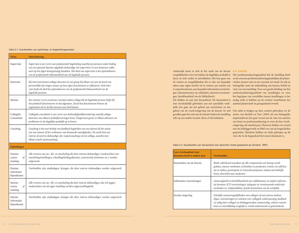 persoon onder leiding van een speciaal daartoe opgeleide deskundige (de supervisor) in een leerproces reflecteert op het eigen beroepsmatig handelen.