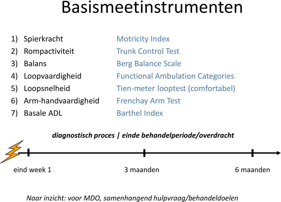 Ambulation Categories Tien-meter looptest (comfortabel) Frenchay Arm Test Barthel Index diagnostisch proces