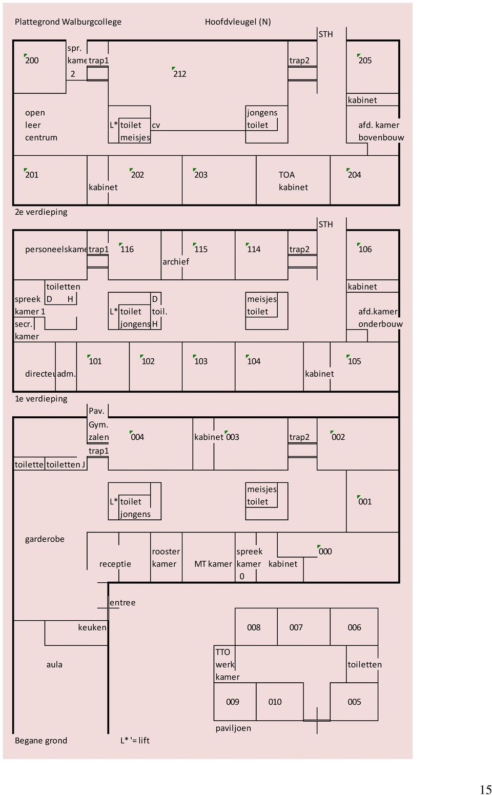 kamer 1 L* toilet toil. toilet afd.kamer secr. jongens H onderbouw kamer directeuradm. 101 102 103 104 105 kabinet 1e verdieping toiletten toiletten M J Pav. Gym.