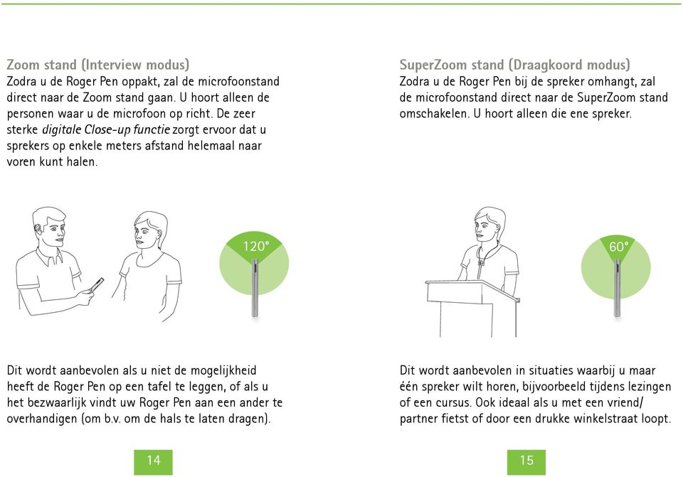 SuperZoom stand (Draagkoord modus) Zodra u de Roger Pen bij de spreker omhangt, zal de microfoonstand direct naar de SuperZoom stand omschakelen. U hoort alleen die ene spreker.