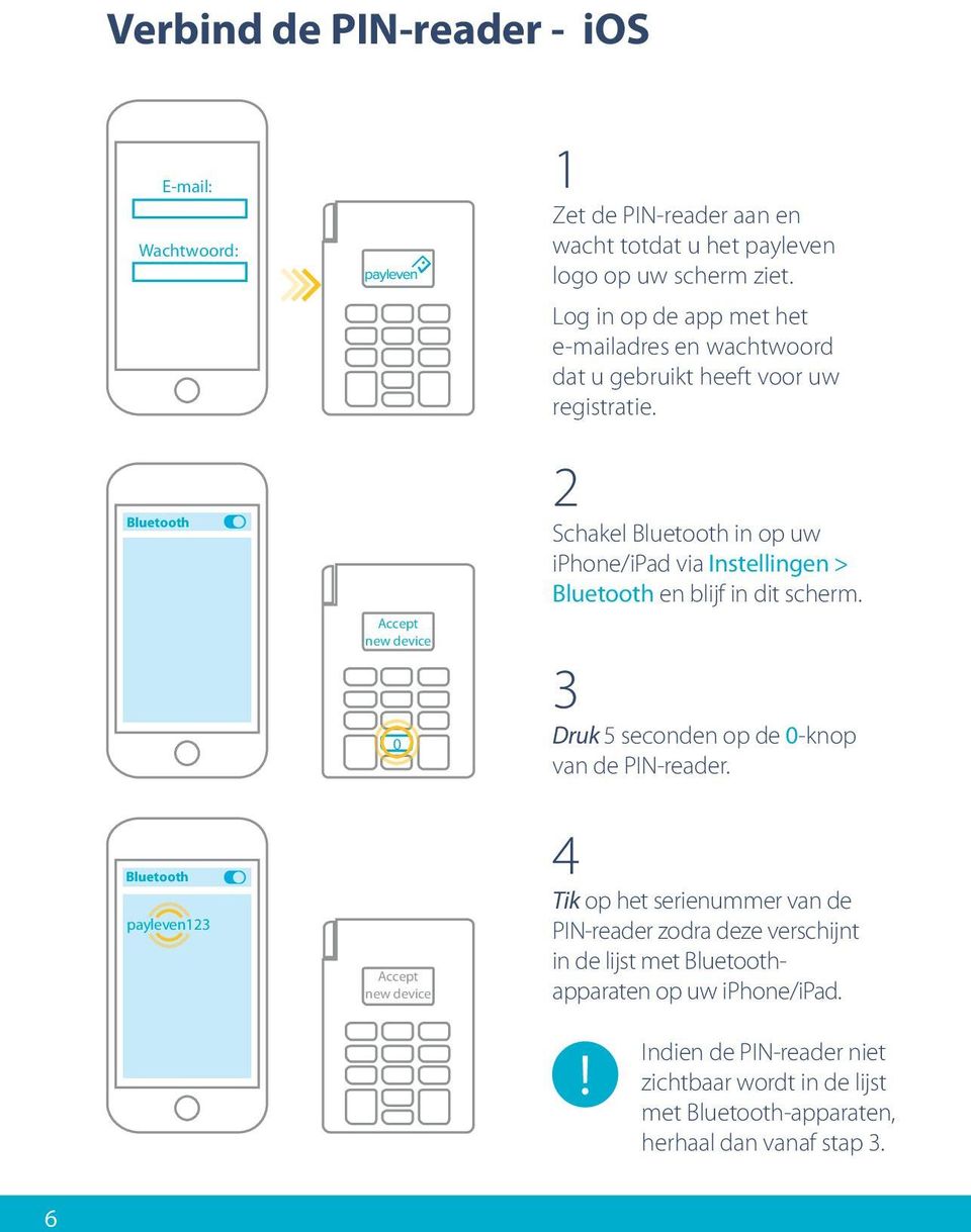 2 Schakel Bluetooth in op uw iphone/ipad via Instellingen > Bluetooth en blijf in dit scherm. 3 Druk 5 seconden op de 0-knop van de PIN-reader.