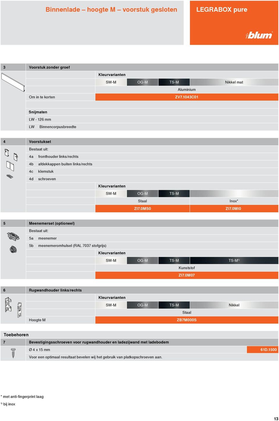 Inox* ZI7.0MS0 ZI7.0MI0 5 Meenemerset (optioneel) Bestaat uit: 5a meenemer 5b meenemeromhulsel (RAL 7037 stofgrijs) Kleurvarianten ) Kunststof ZI7.