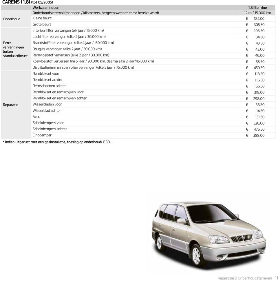 000 ) 43,50 Bougies vervangen (elke 2 jaar / 30.000 ) 43,00 Remvloeistof verversen (elke 2 jaar / 30.000 ) 46,00 Koelvloeistof verversen (na 5 jaar / 90.000, daarna elke 2 jaar/45.