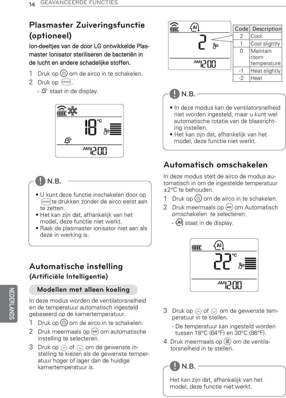 Code Description 2 Cool 1 Cool slightly 0 Maintain room temperature -1 Heat slightly -2 Heat In deze modus kan de ventilatorsnelheid niet worden ingesteld, maar u kunt wel automatische rotatie van de