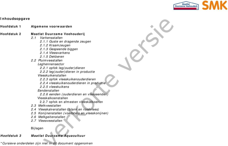 .4 vleeskuikenouderdieren in productie..5 vleeskuikens Eendenstallen..6 eenden (ouderdieren en vleeseenden) Vleeskalkoenstallen..7 opfok en afmesten vleeskalkoenen.3 Melkveestallen.