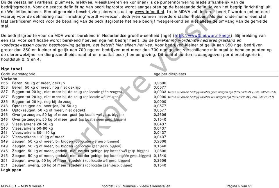 nl. In de MDVA zal de term bedrijf worden gehanteerd waarbij voor de definiëring naar inrichting wordt verwezen. Bedrijven kunnen meerdere stallen hebben.