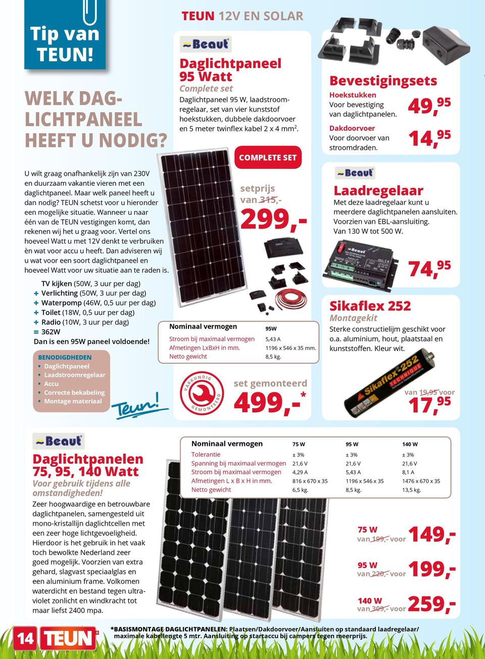 COMPLETE SET Bevestigingsets Hoekstukken Voor bevestiging van daglichtpanelen. Dakdoorvoer Voor doorvoer van stroomdraden.