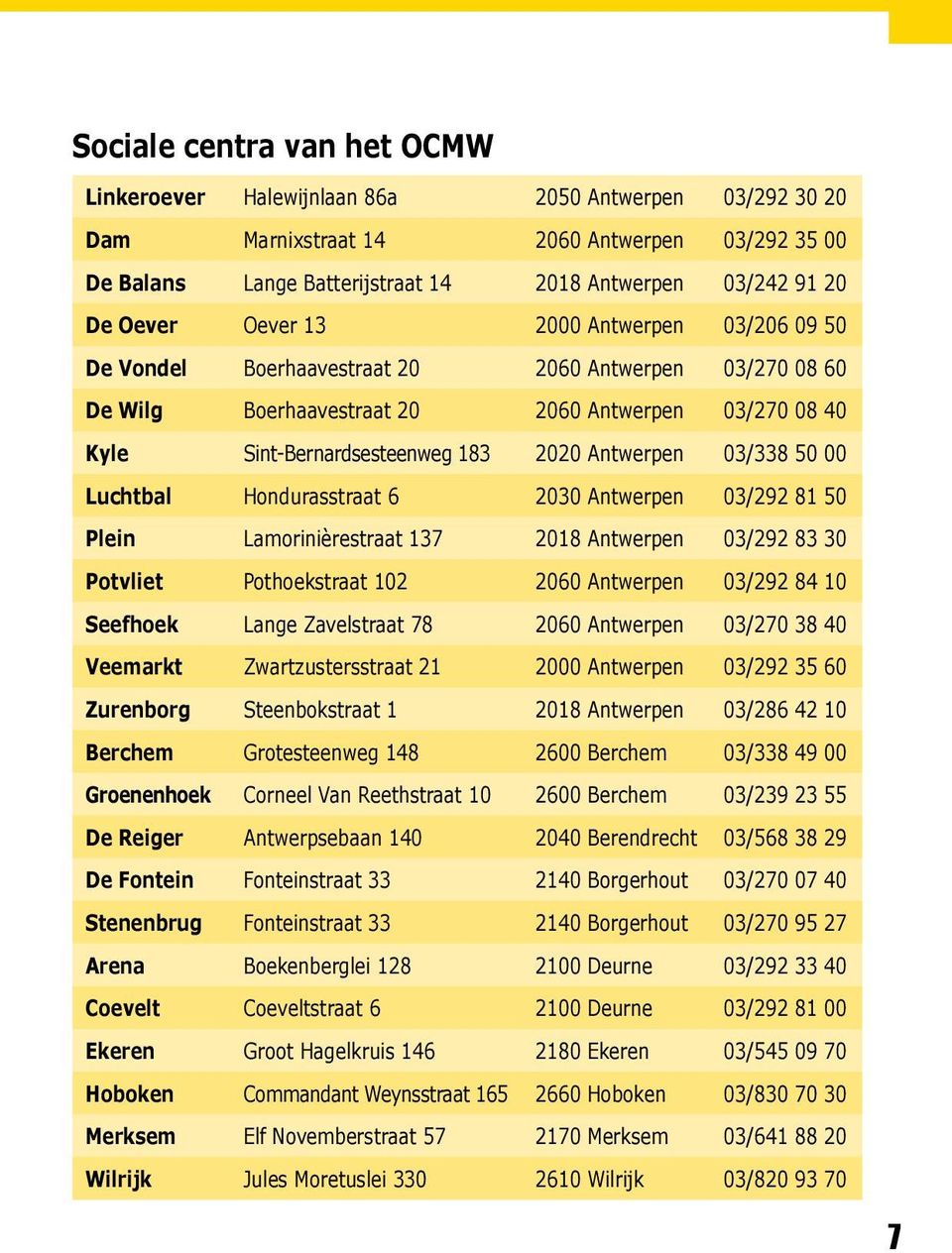 Antwerpen 03/338 50 00 Luchtbal Hondurasstraat 6 2030 Antwerpen 03/292 81 50 Plein Lamorinièrestraat 137 2018 Antwerpen 03/292 83 30 Potvliet Pothoekstraat 102 2060 Antwerpen 03/292 84 10 Seefhoek