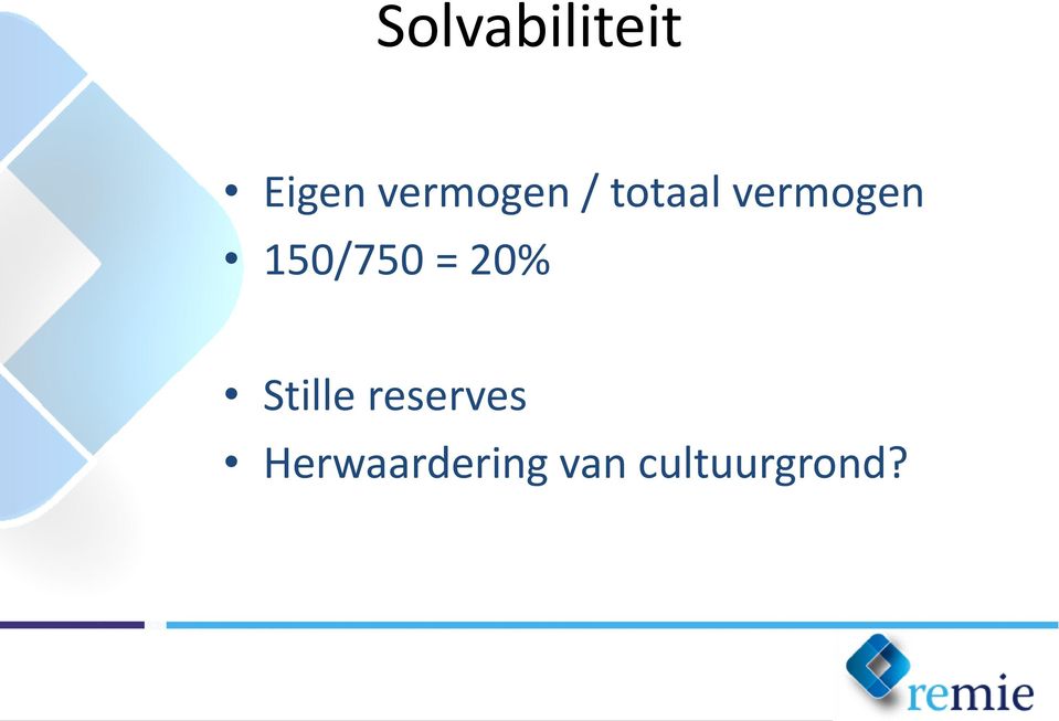 150/750 = 20% Stille