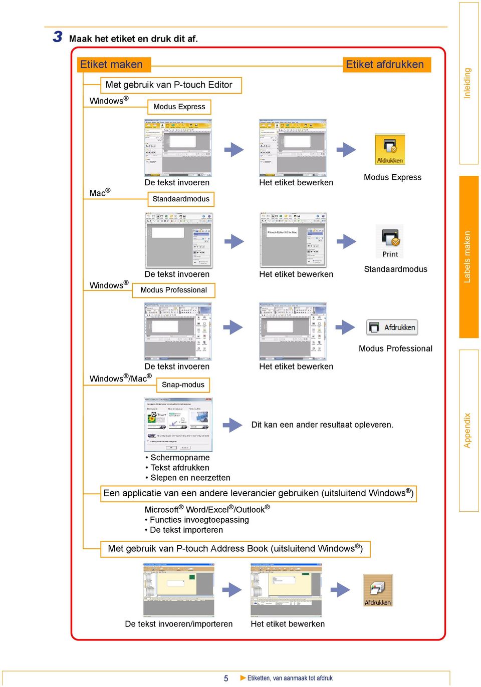 Modus Professional Het etiket bewerken Standaardmodus Modus Professional De tekst invoeren Windows /Mac Snap-modus Het etiket bewerken Schermopname Tekst afdrukken Slepen en