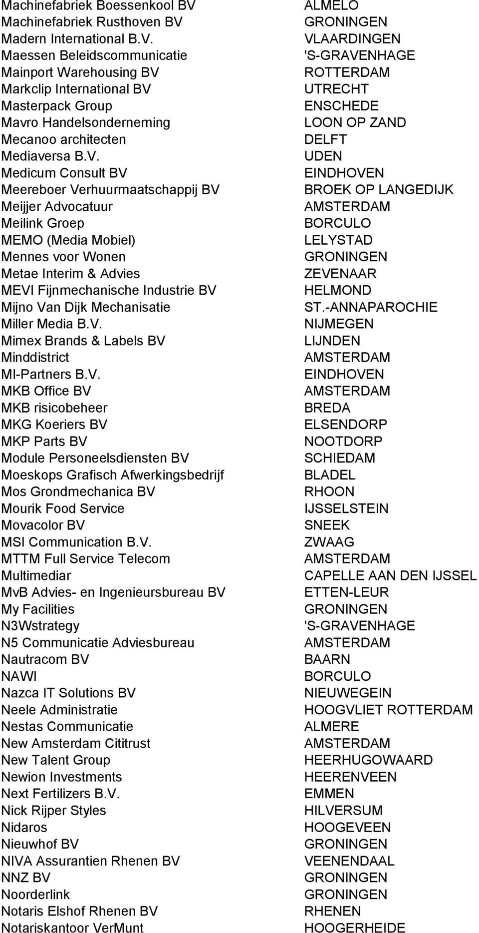 GRONINGEN Madern International B.V.