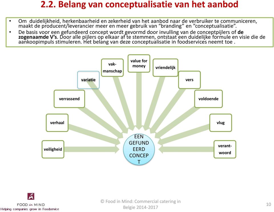 De basis voor een gefundeerd concept wordt gevormd door invulling van de conceptpijlers of de zogenaamde V s.