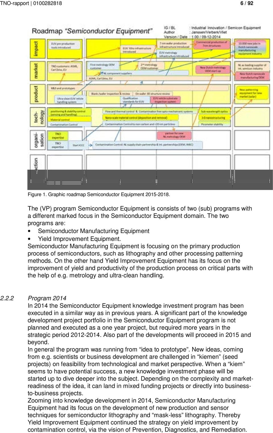 The two programs are: Semiconductor Manufacturing Equipment Yield Improvement Equipment.