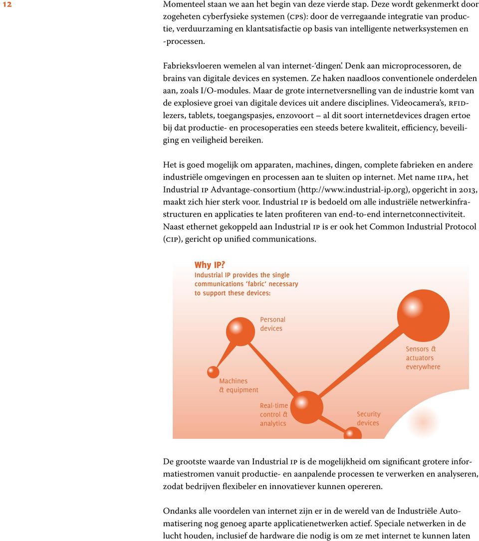 -processen. Fabrieksvloeren wemelen al van internet- dingen. Denk aan microprocessoren, de brains van digitale devices en systemen. Ze haken naadloos conventionele onderdelen aan, zoals I/O-modules.