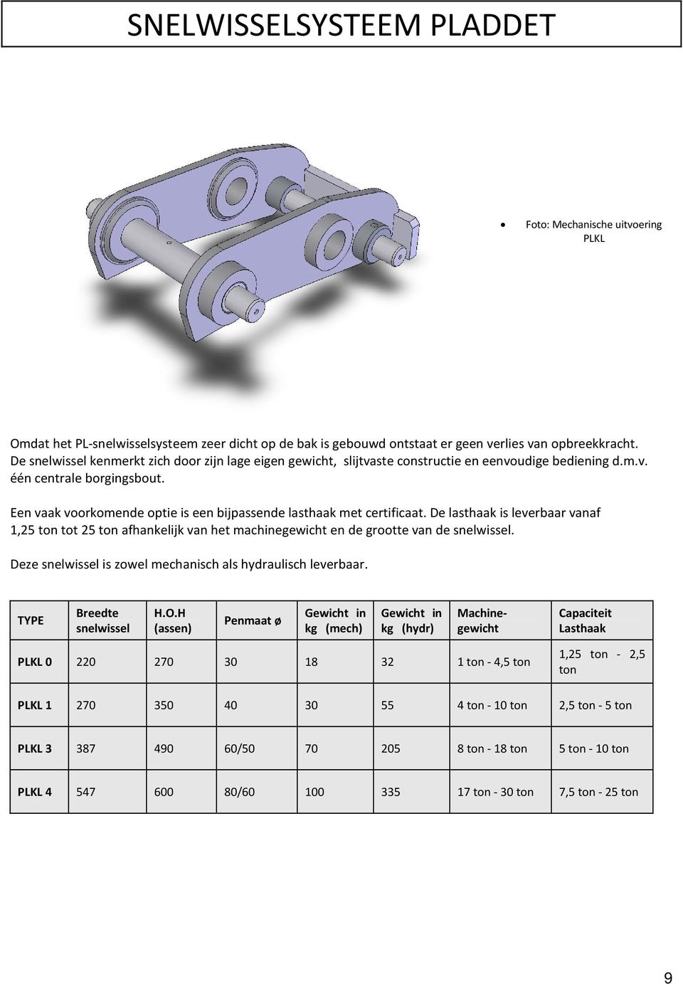 Een vaak voorkomende optie is een bijpassende lasthaak met certificaat. De lasthaak is leverbaar vanaf 1,25 ton tot 25 ton afhankelijk van het machinegewicht en de grootte van de snelwissel.