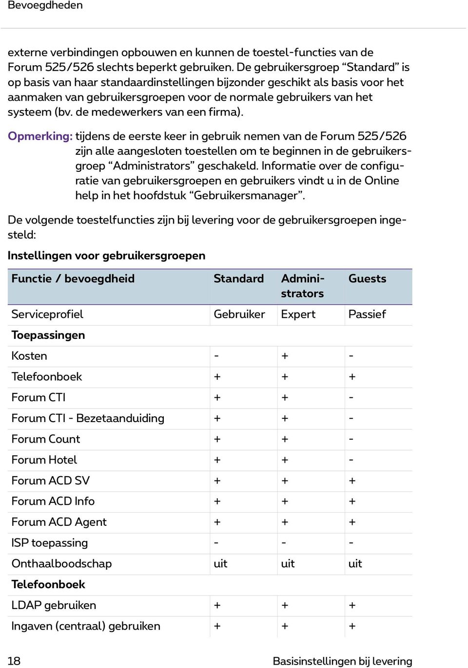 de medewerkers van een firma). Opmerking: tijdens de eerste keer in gebruik nemen van de Forum 525/526 zijn alle aangesloten toestellen om te beginnen in de gebruikersgroep Administrators geschakeld.