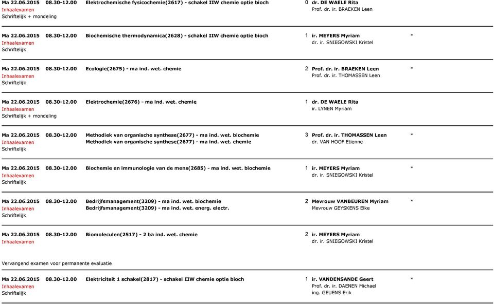 VAN HOOF Etienne Biochemie en immunologie van de mens(685) - ma ind. wet. biochemie 1 Bedrijfsmanagement(309) - ma ind. wet. biochemie Mevrouw VANBEUREN Myriam Bedrijfsmanagement(309) - ma ind. wet. energ.