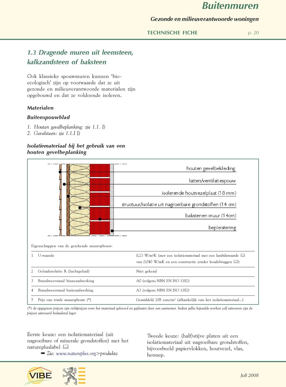 voldoende isoleren. Materialen Buitenspouwblad 1.