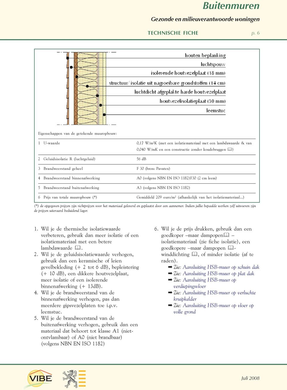 6 Prijs van totale muuropbouw (*) Gemiddeld 209 euro/m² (afhankelijk van het isolatiemateriaal...) (*) de opgegeven prijzen zijn richtprijzen voor het materiaal geleverd en geplaatst door een aannemer.