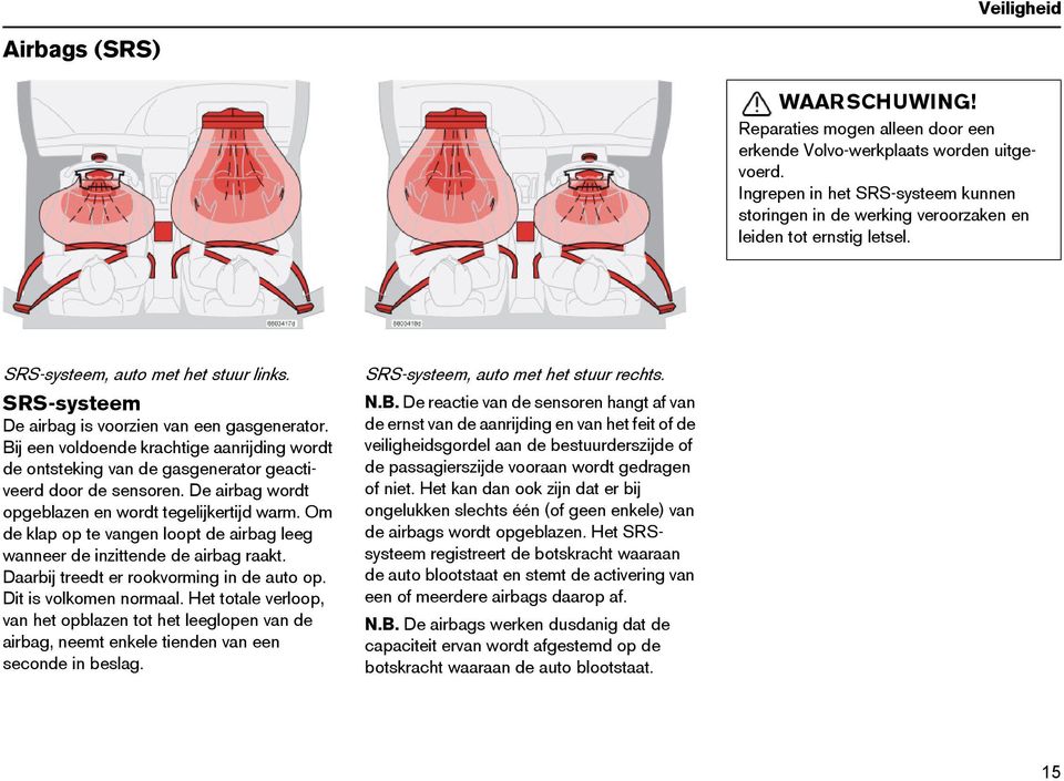 Bij een voldoende krachtige aanrijding wordt de ontsteking van de gasgenerator geactiveerd door de sensoren. De airbag wordt opgeblazen en wordt tegelijkertijd warm.