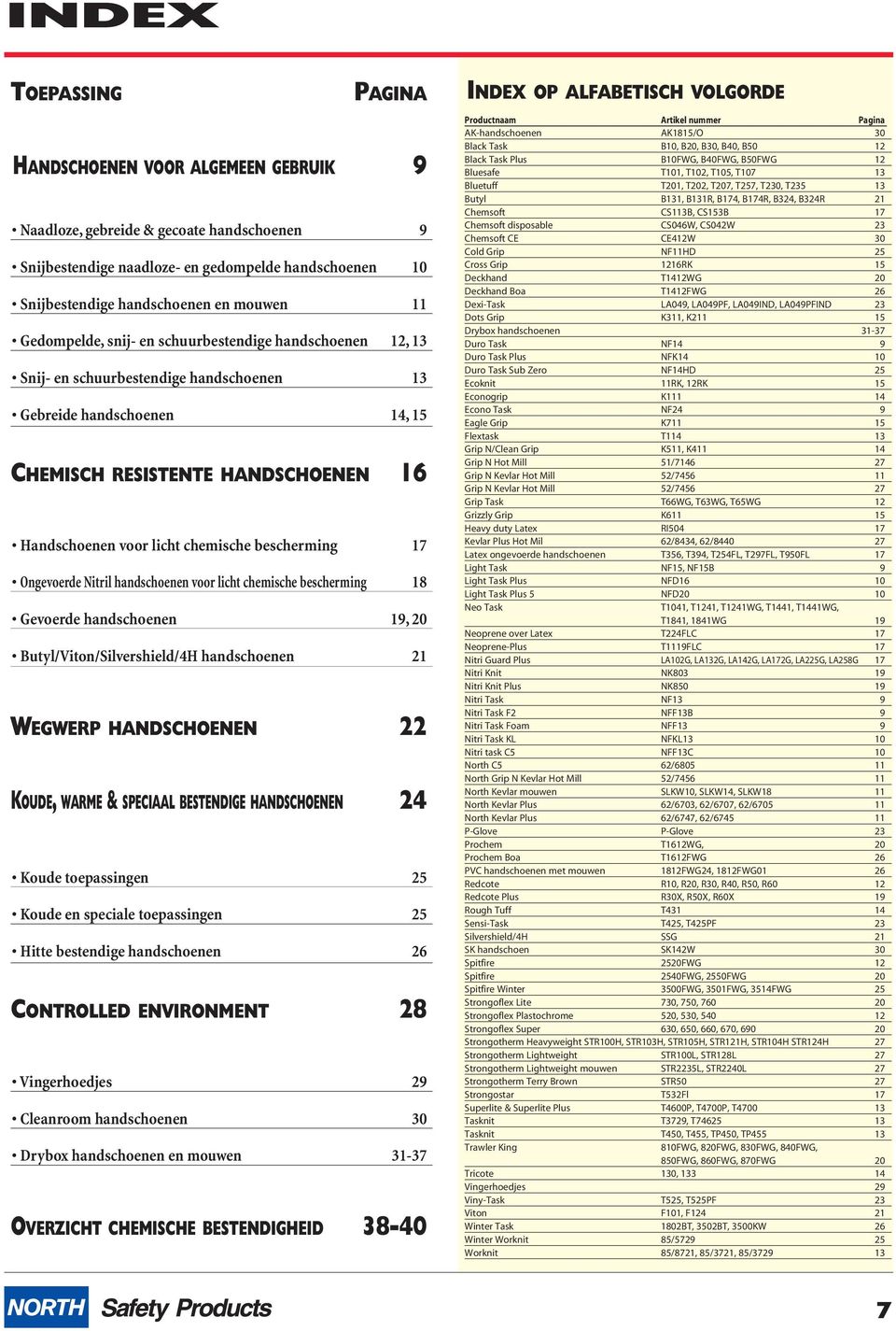 chemische bescherming 17 Ongevoerde Nitril handschoenen voor licht chemische bescherming 18 Gevoerde handschoenen 19, 20 Butyl/Viton/Silvershield/4H handschoenen 21 WEGWERP HANDSCHOENEN 22 KOUDE,