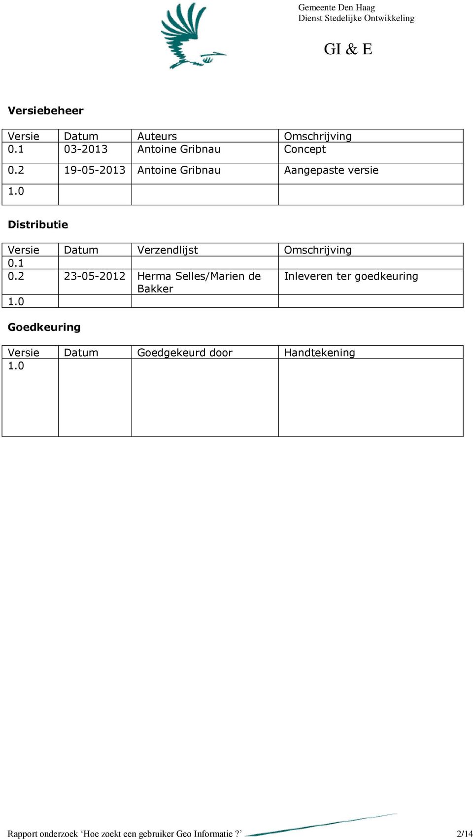 0 Distributie Versie Datum Verzendlijst Omschrijving 0.1 0.