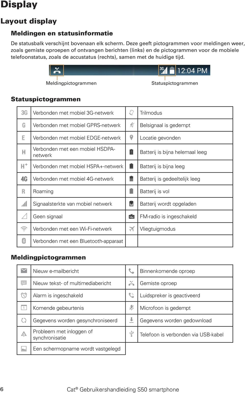 huidige tijd.