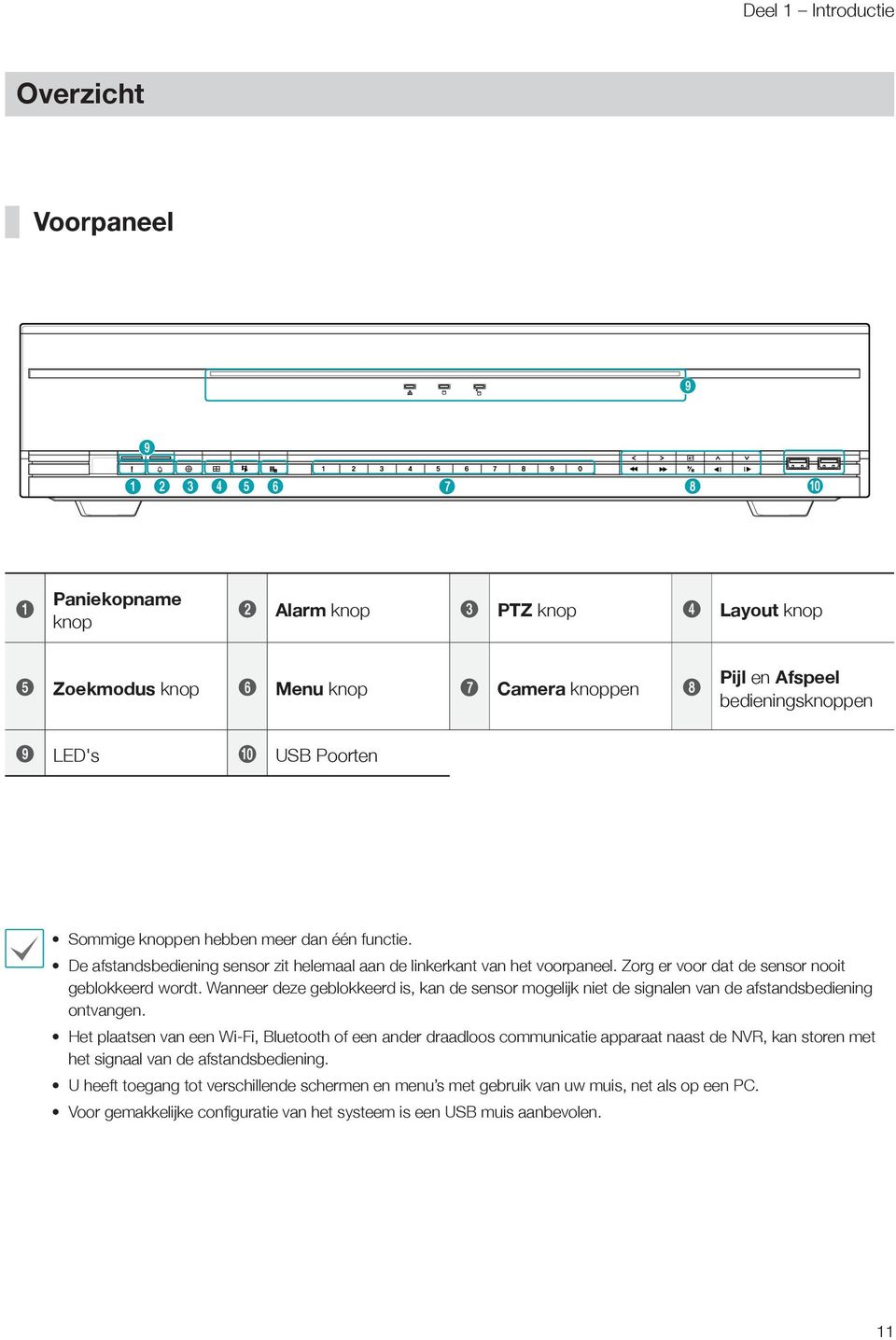 Zorg er voor dat de sensor nooit geblokkeerd wordt. Wanneer deze geblokkeerd is, kan de sensor mogelijk niet de signalen van de afstandsbediening ontvangen.