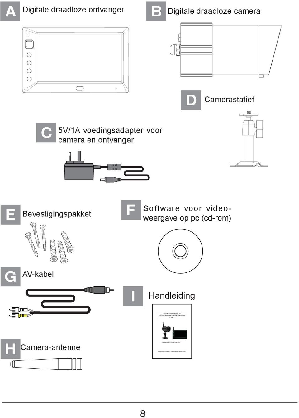 A Digitale draadloze ontvanger B Digitale draadloze camera D Camerastatief C 5V/1A voedingsadapter