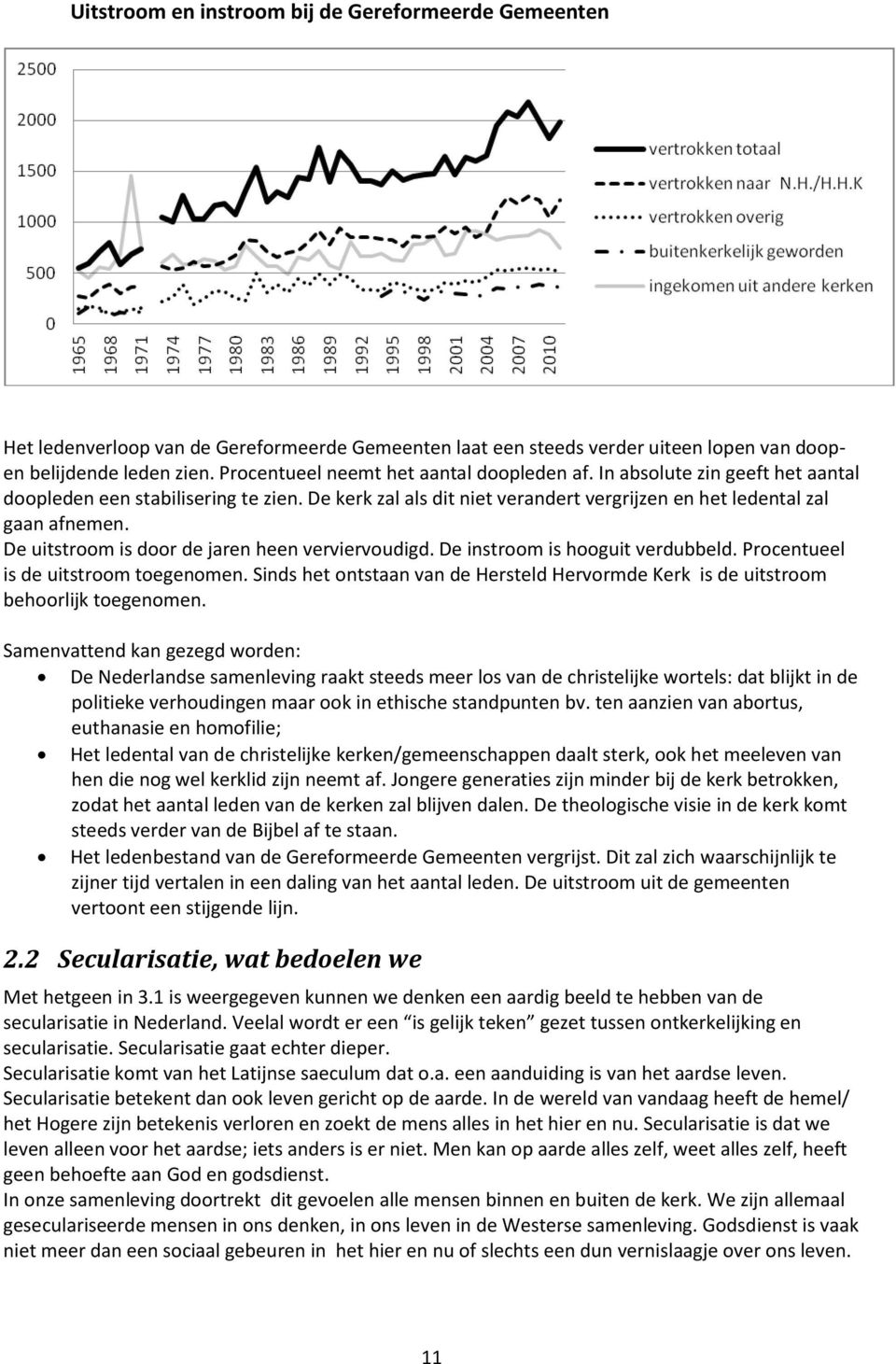 De uitstroom is door de jaren heen verviervoudigd. De instroom is hooguit verdubbeld. Procentueel is de uitstroom toegenomen.