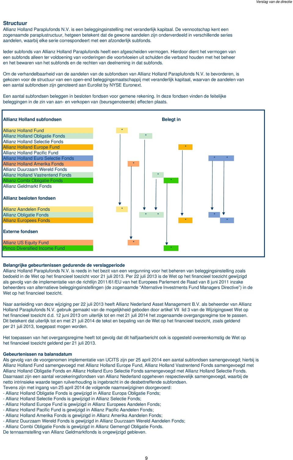 afzonderlijk subfonds. Ieder subfonds van Allianz Holland Paraplufonds heeft een afgescheiden vermogen.