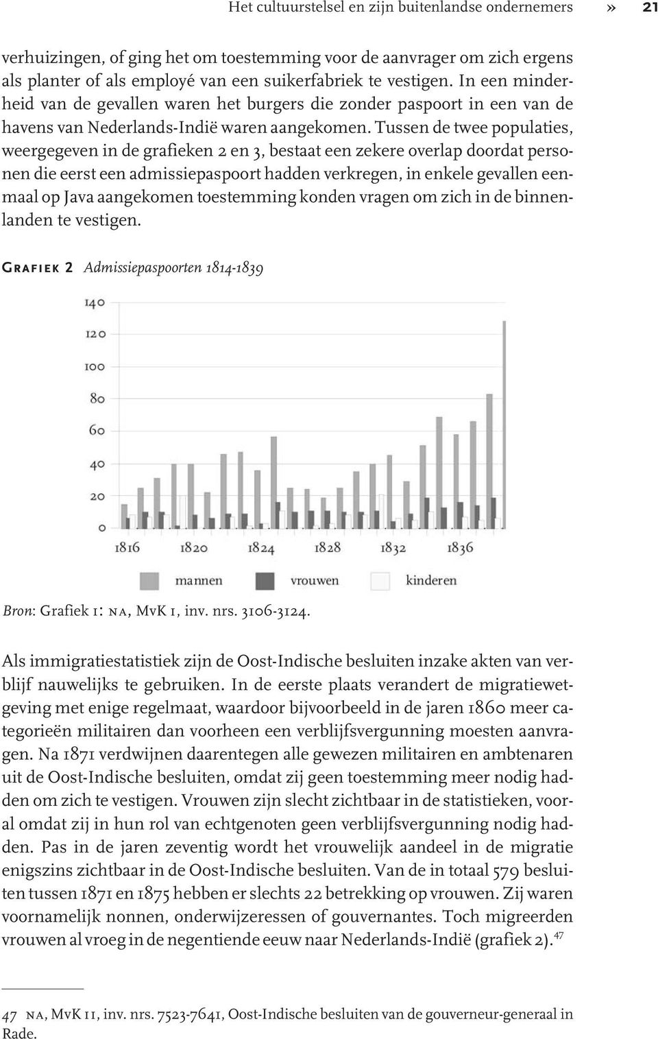 Tussen de twee populaties, weergegeven in de grafieken 2 en 3, bestaat een zekere overlap doordat personen die eerst een admissiepaspoort hadden verkregen, in enkele gevallen eenmaal op Java