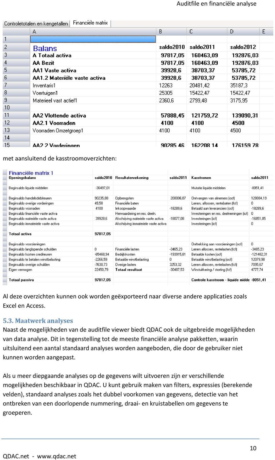 Dit in tegenstelling tot de meeste financiële analyse pakketten, waarin uitsluitend een aantal standaard analyses worden aangeboden, die door de gebruiker niet kunnen worden aangepast.