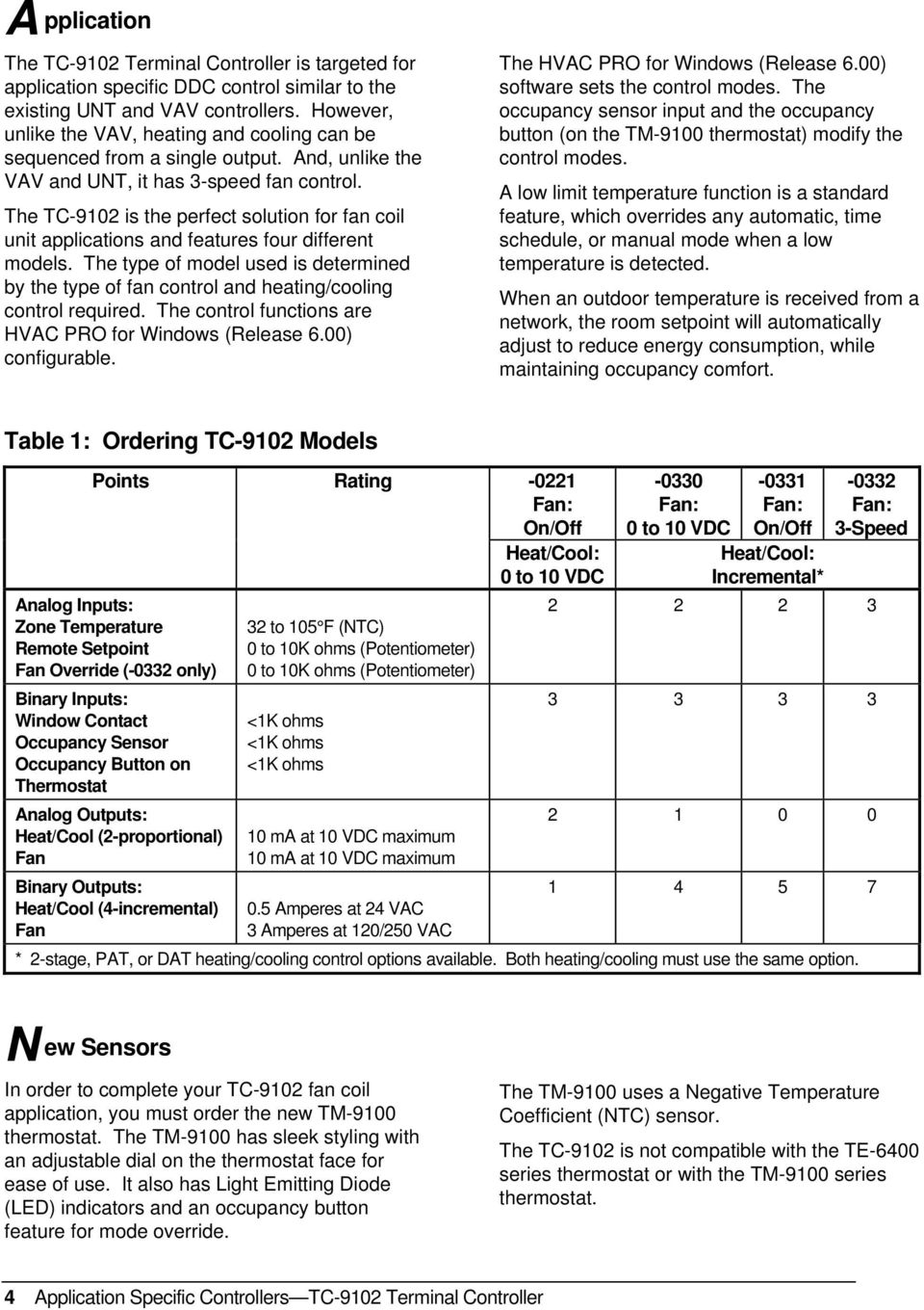 The TC-9102 is the perfect solution for fan coil unit applications and features four different models.