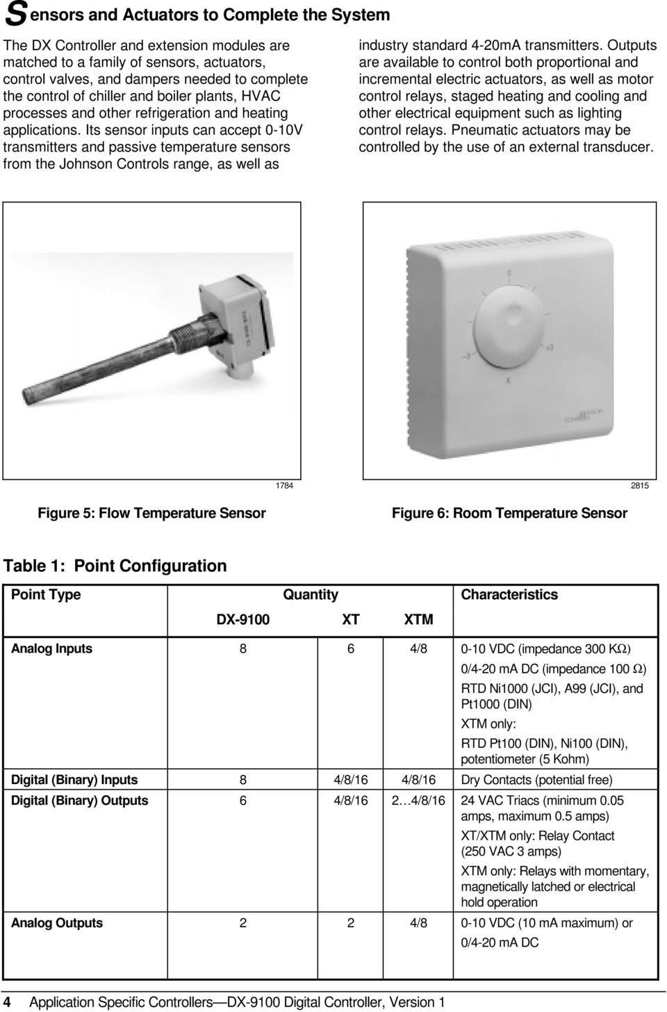 Its sensor inputs can accept 0-10V transmitters and passive temperature sensors from the Johnson Controls range, as well as industry standard 4-20mA transmitters.