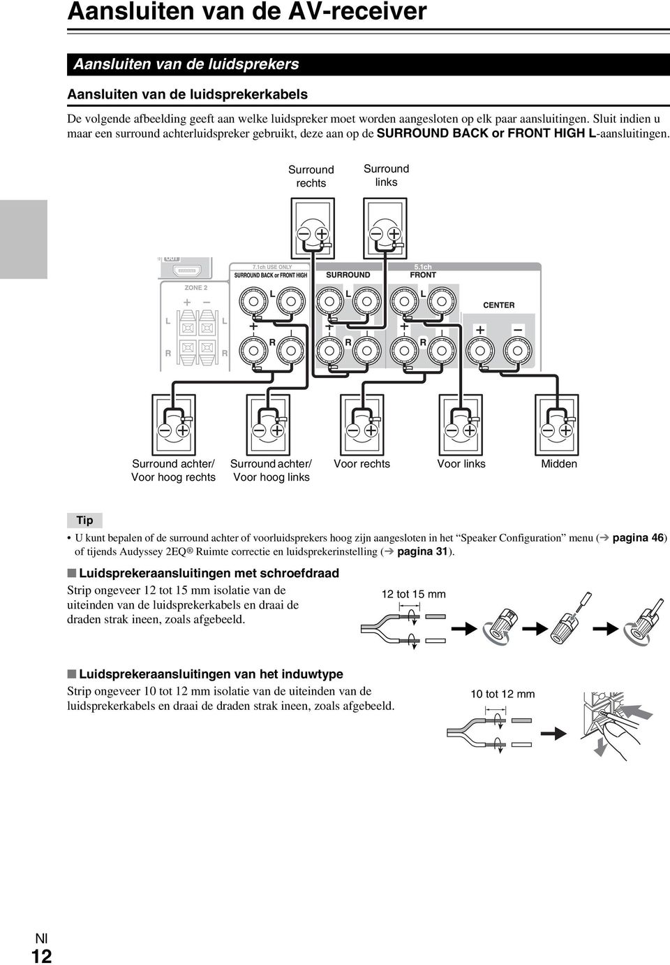 Surround rechts Surround links Surround achter/ Voor hoog rechts Surround achter/ Voor hoog links Voor rechts Voor links Midden Tip U kunt bepalen of de surround achter of voorluidsprekers hoog zijn