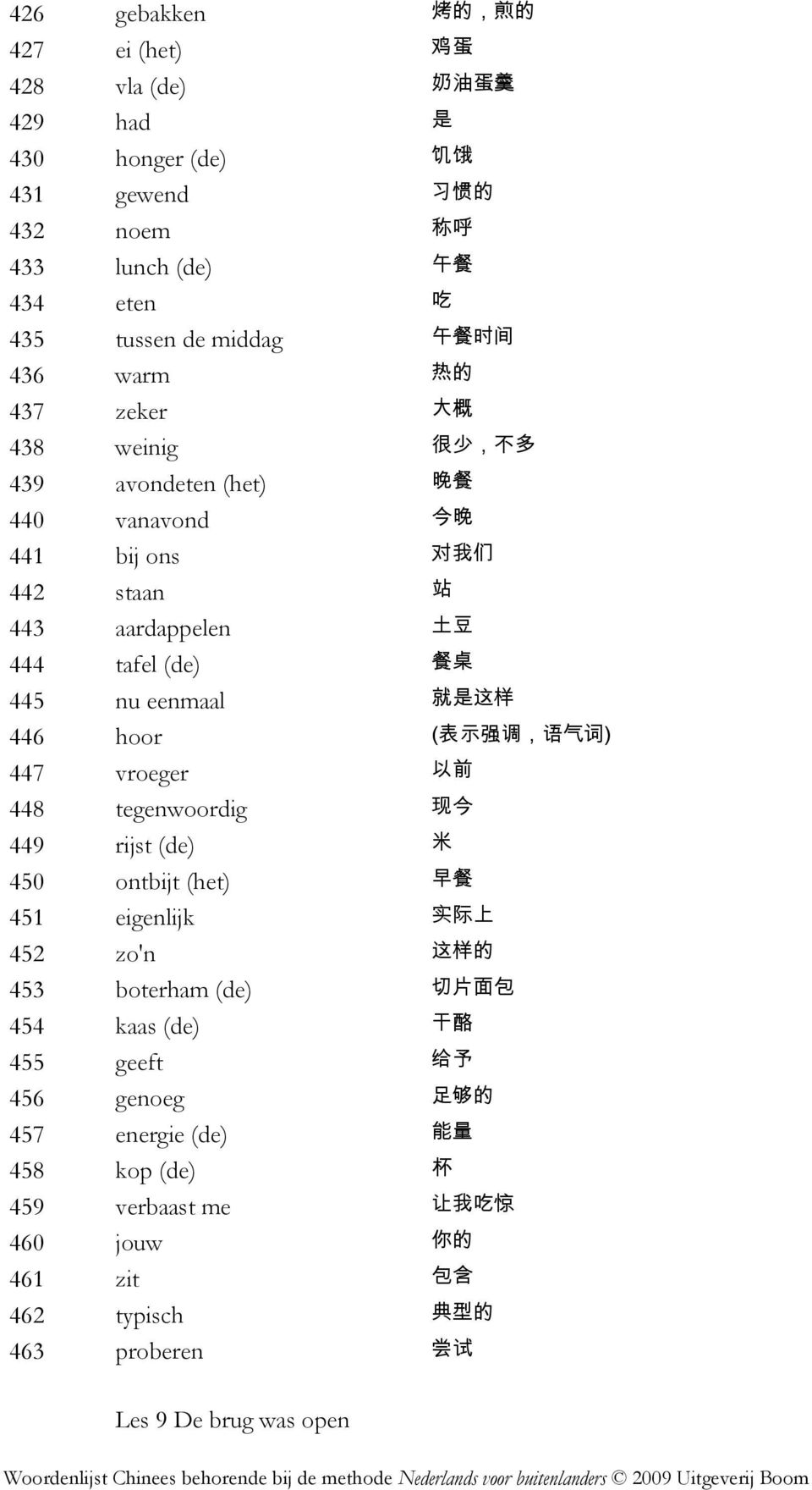 样 446 hoor ( 表 示 强 调, 语 气 词 ) 447 vroeger 以 前 448 tegenwoordig 现 今 449 rijst (de) 米 450 ontbijt (het) 早 餐 451 eigenlijk 实 际 上 452 zo'n 这 样 的 453 boterham (de) 切 片 面 包 454 kaas