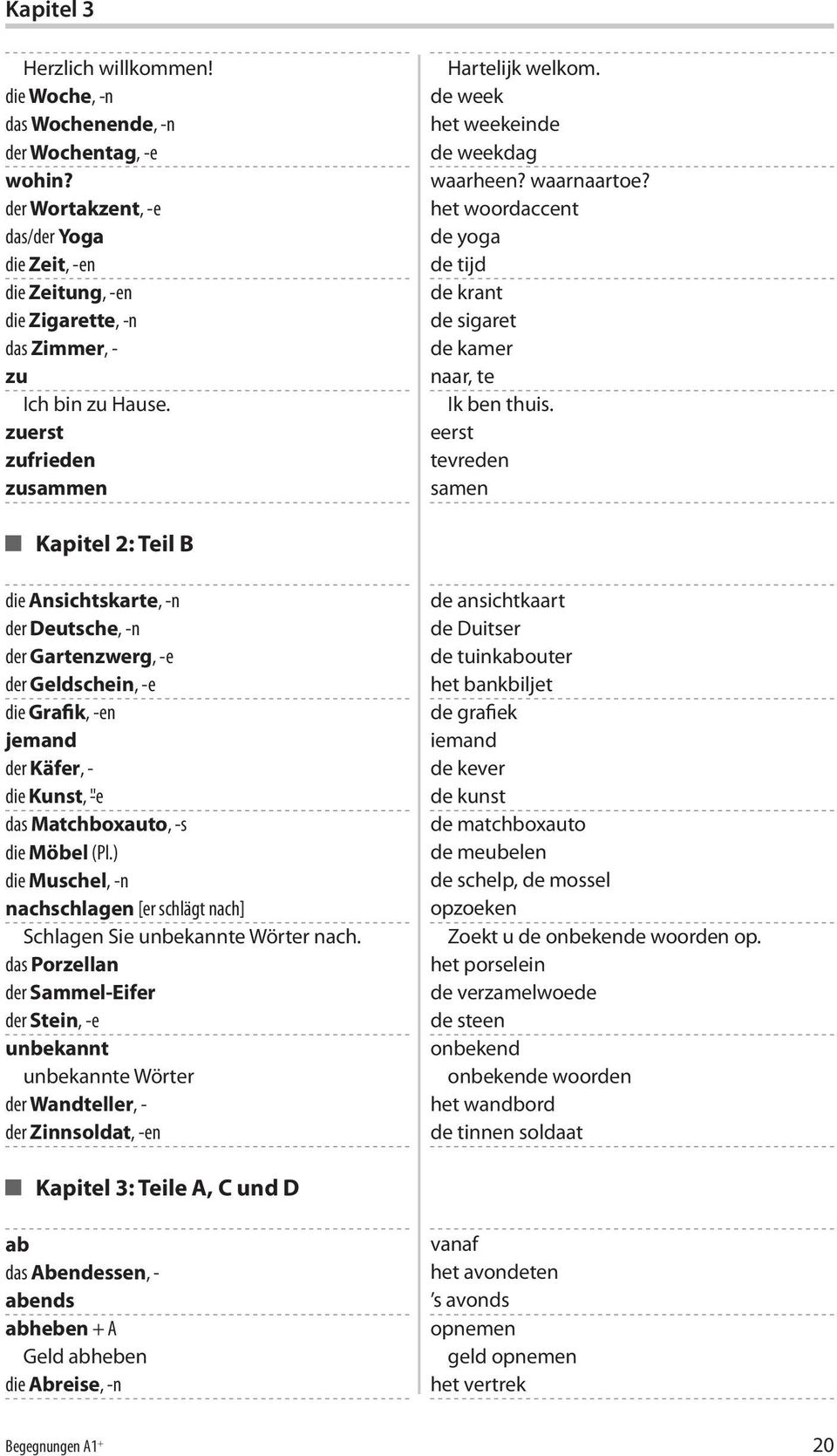 de week het weekeinde de weekdag waarheen? waarnaartoe? het woordaccent de yoga de tijd de krant de sigaret de kamer naar, te Ik ben thuis.