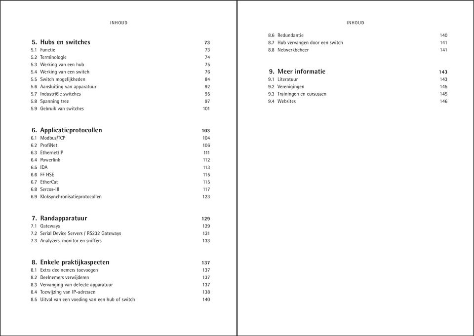 1 Literatuur 143 9.2 Verenigingen 145 9.3 Trainingen en cursussen 145 9.4 Websites 146 6. Applicatieprotocollen 103 6.1 Modbus/TCP 104 6.2 ProfiNet 106 6.3 Ethernet/IP 111 6.4 Powerlink 112 6.